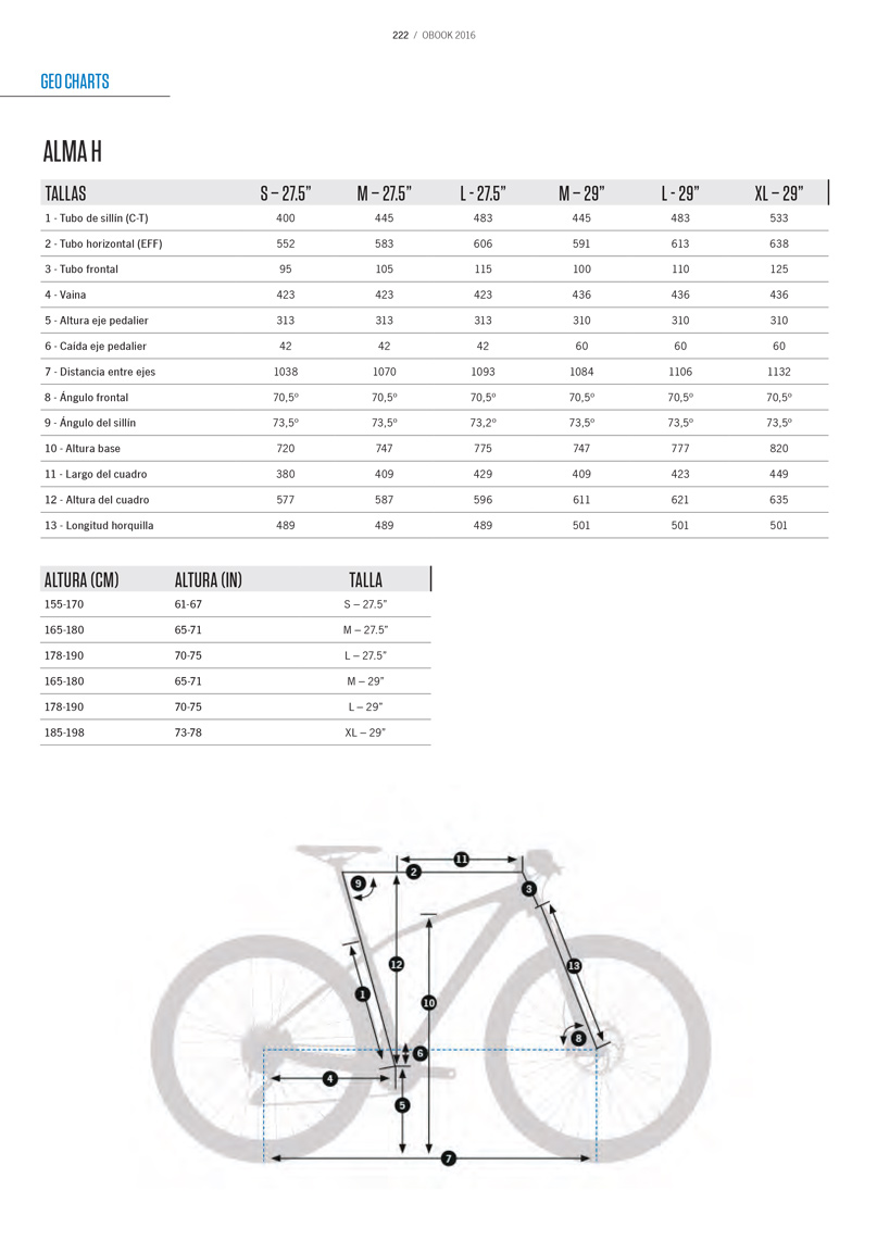 Comparación Flexible Juntar Orbea Alma 29 H30 18 - The Bike Company - Distribuidor Lezyne,  Ceramicspeed, ISM y ULAC.