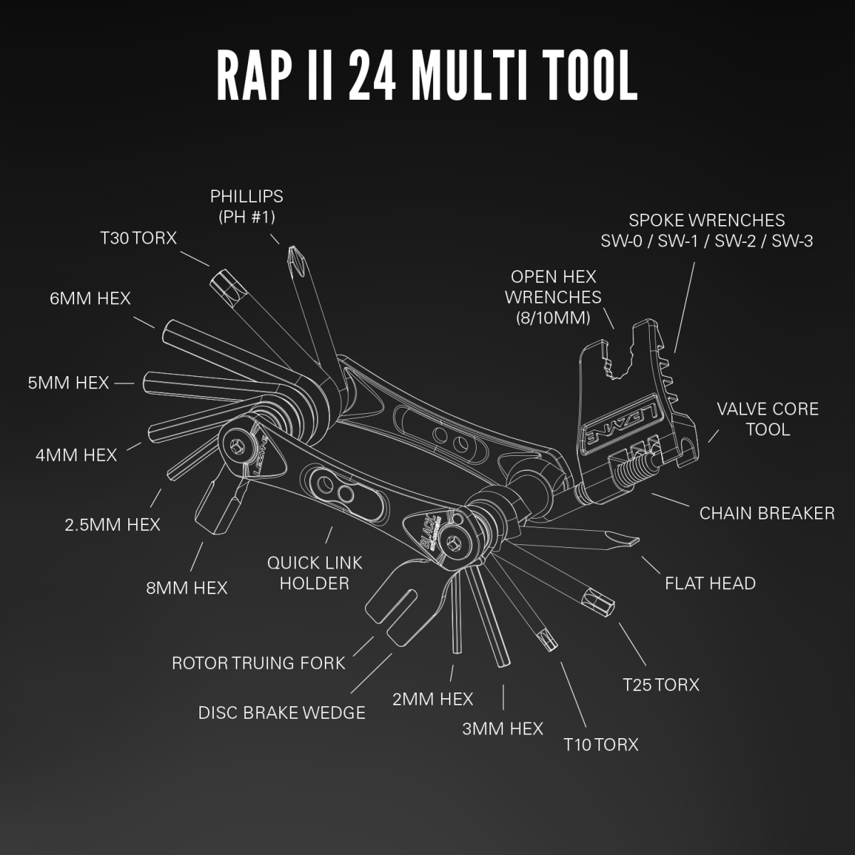 Multi-Herramienta Lezyne Rap II 24