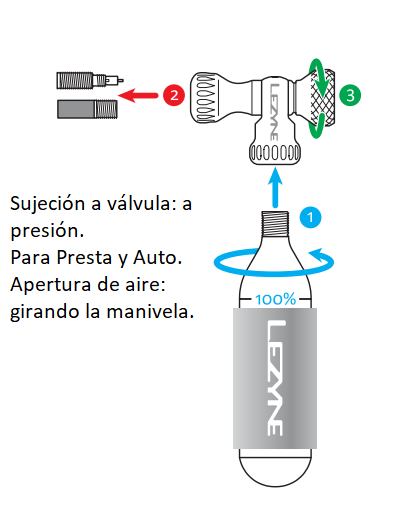 Inflador de Mano Co2 Lezyne Control Drive Co2 16g