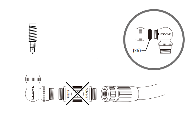 Adaptador Válvula Lezyne Slip Chuck para rueda tapadas o lenticulares