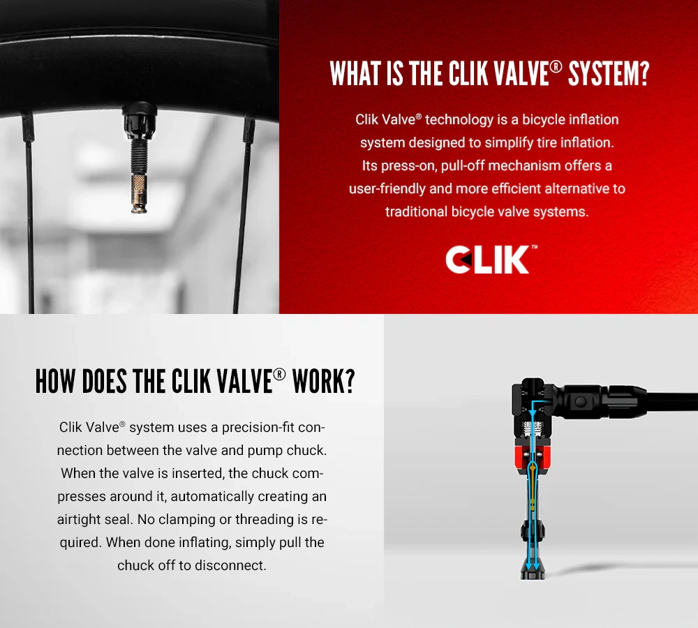 Inflador De Pie Lezyne Clik Floor Drive